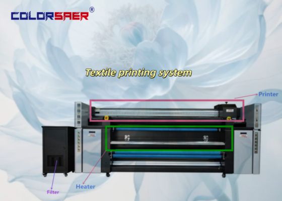 Factory Direct High Precision Textile Printer China Made Digital Fabric Printing System for Polyster & Cotton